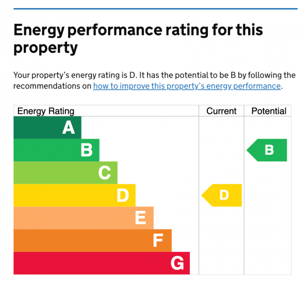 Rebuilding the Energy Performance of Buildings Registers DLUHC Digital