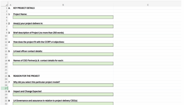 Example of monitoring questions and layout of the original spreadsheet template
