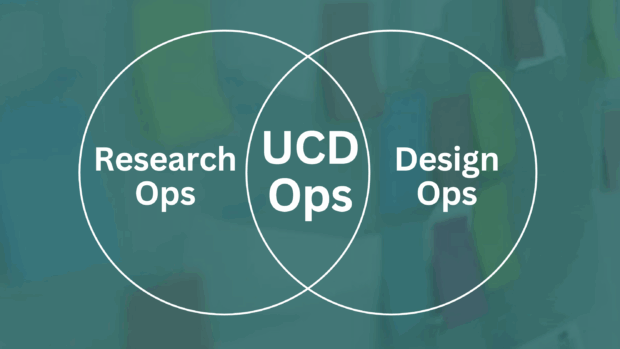 a venn diagram with 'research ops' and 'design ops' combined into 'UCD ops' 
