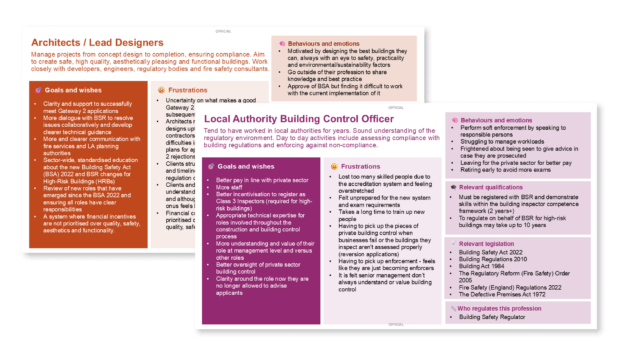 Examples of profiles with illegible text in them